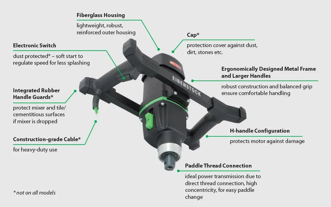 GFRC Mixer, Eibenstock EHR 18S Mixing Drill Eibenstock