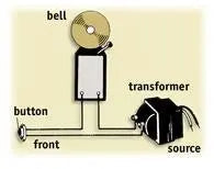 Push Button Doorbell Garage Low Voltage, Black Anodized Aluminum Expressions LTD