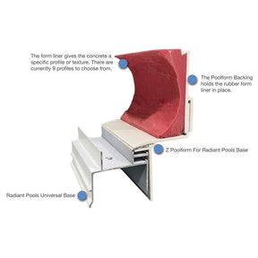 Z Poolform Straight Forms for Radiant Pools Z-Form
